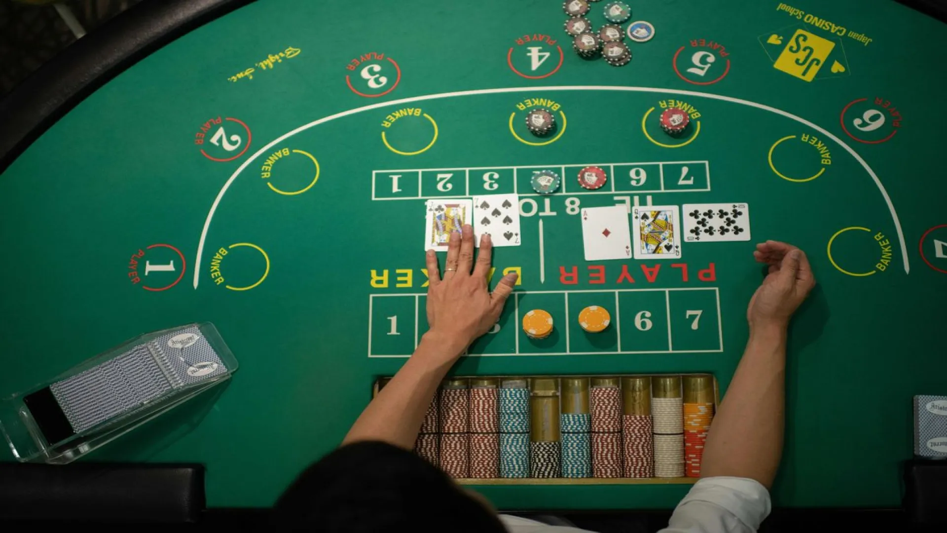 Khái niệm về Live Casino