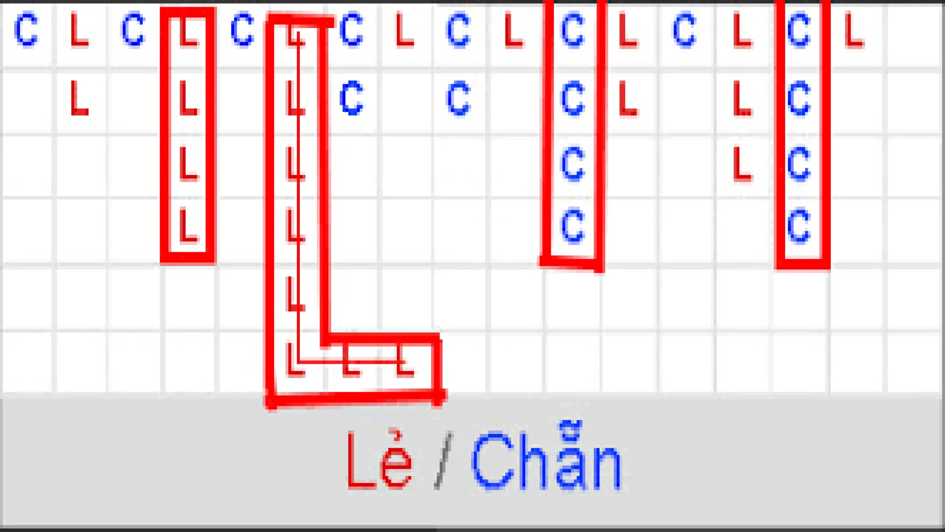 Cầu bệt xóc đĩa lẻ tại Manclub 